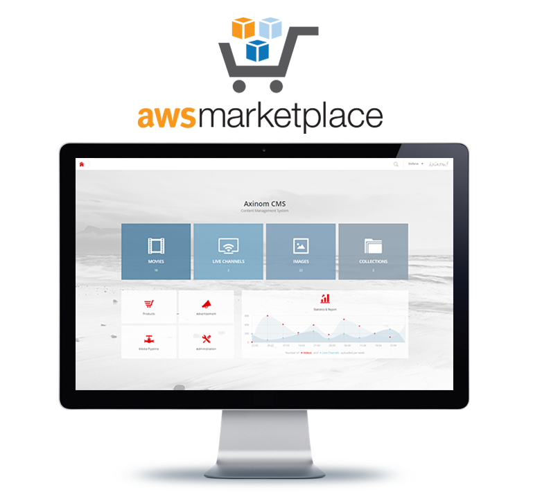 axinom_cms_aws_marketplace_screen